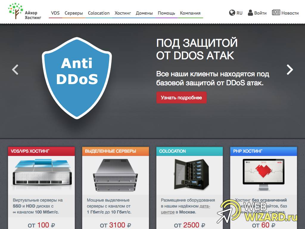 Топ хостингов. Топ хостингов