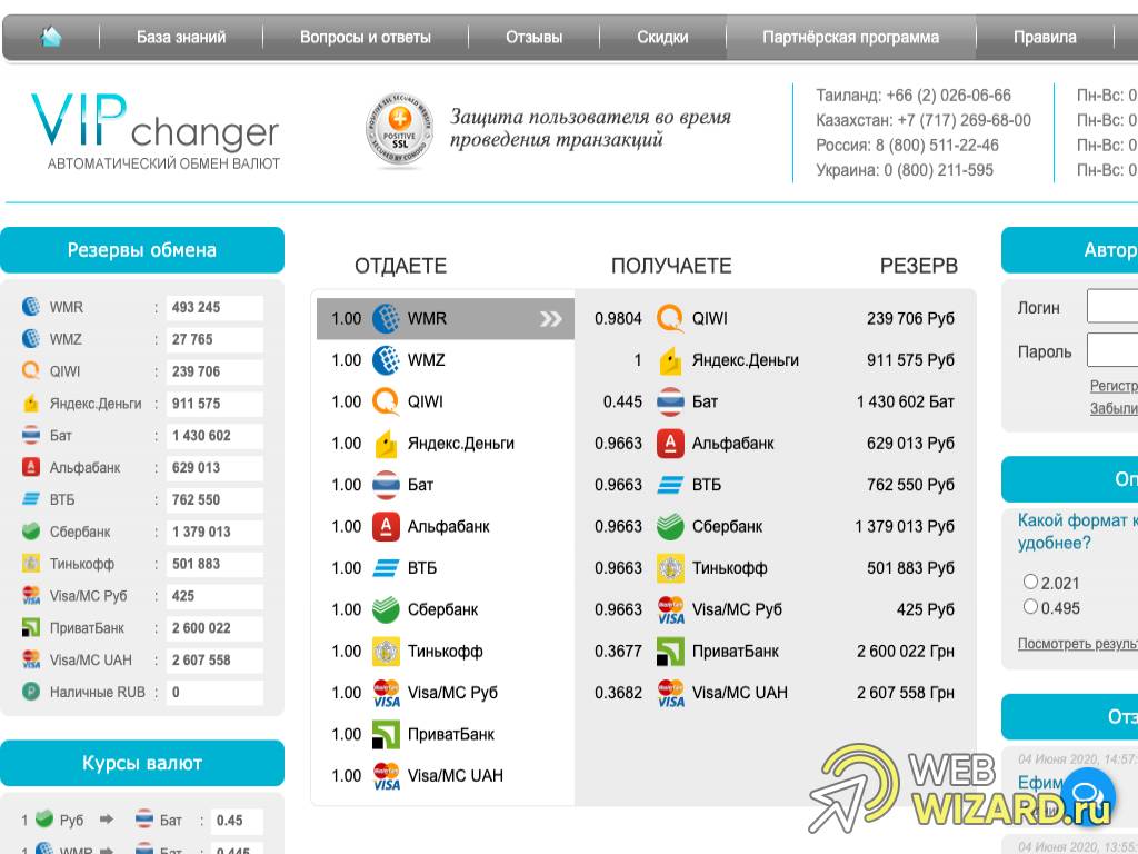 Vip changer обменник. Vip changer обменник. вип чейнджер. обмен валюты онлайн. випченджер ком.